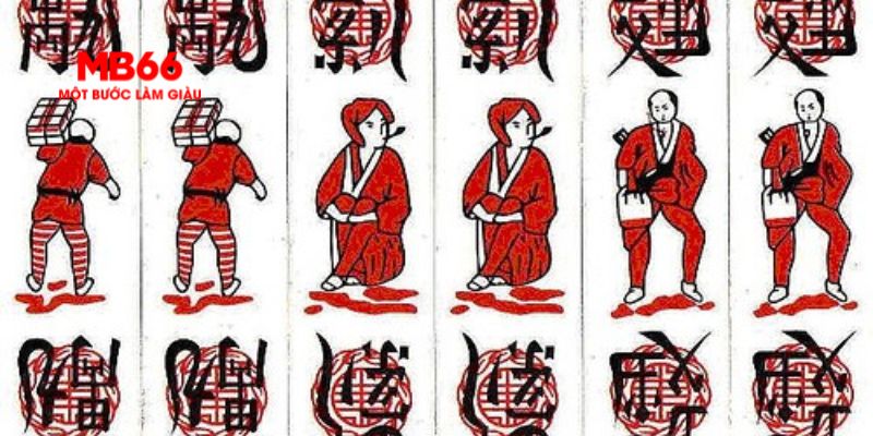 betvnd bản đồ sao cá nhân