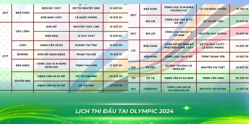 betvnd bắn cá vàng