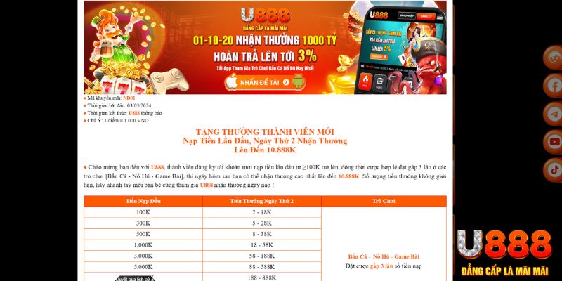 betvnd game nổ hũ là gì