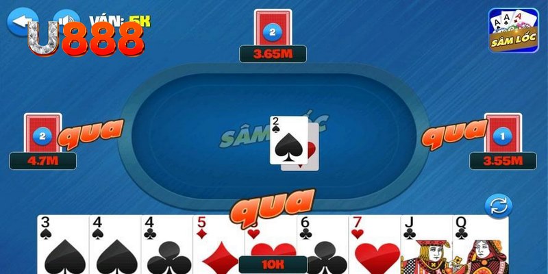 betvnd kết quả xổ số hôm nay