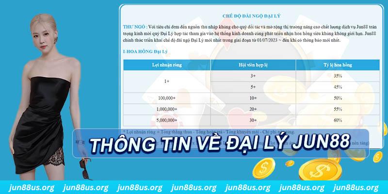 betvnd slot tiếng anh la gì