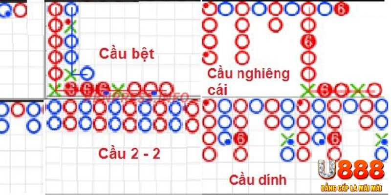 betvnd kết quả xổ số miền nam