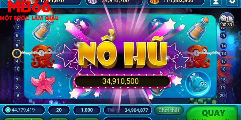 betvnd xổ số miền trung thứ bảy
